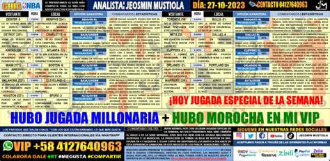 Hubo Jugada Millonaria Morocha Viernes Nba Juegos