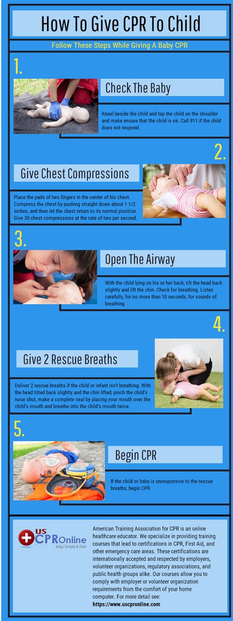 Know the steps while giving a baby CPR. | Cpr training, How to give cpr ...