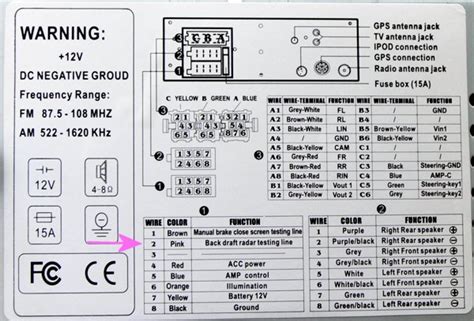 Alpine Stereo Wiring Diagram - Collection - Faceitsalon.com