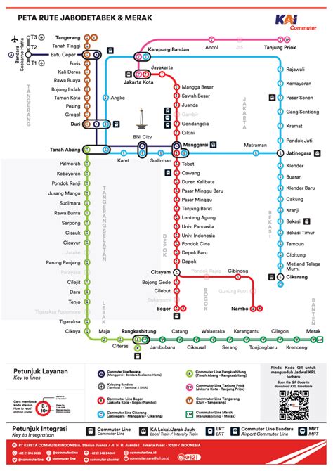 Rute KRL Cikarang Mau Naik Dari ST Cikarang Terbaru Jadwal Kereta