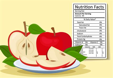 Fatos nutricionais da fruta da maçã 153392 Vetor no Vecteezy