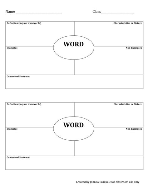 This Is A Good Organizer Template To Help Students Learn Vocabulary