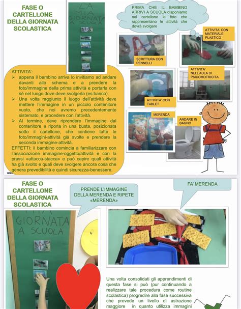 Pin Di Lilly Su Programmazione AllInfanzia E Alla Primaria