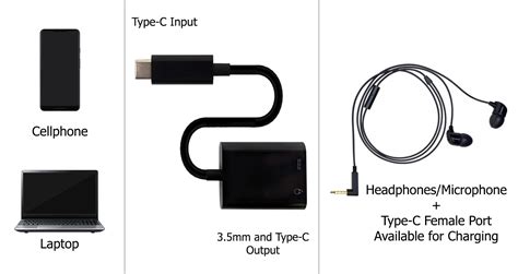 Usb C Male To 35mm 4 Pole Female Usb C Female Headphone Adapter B