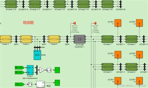 48节点 配电系统仿真 Matlab simulink ieee节点配电网simulink频率50hz CSDN博客