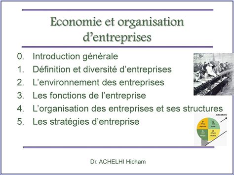 Chapitre Economie Et Organisation Des Entreprises