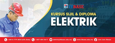 Kursus Sijil Kemahiran Malaysia Skm Pusat Kemahiran Itbase Parit