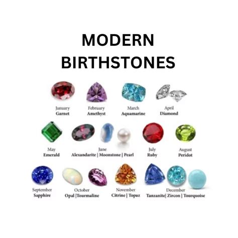 Printable Birthstone Chart MODERN Version JPG File Instant Download ...