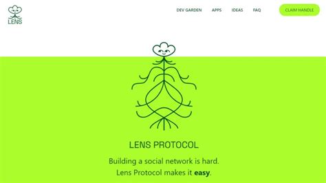 Lens Protocol Beincrypto