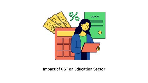 Impact Of Gst On Education In India Insights And Analysis