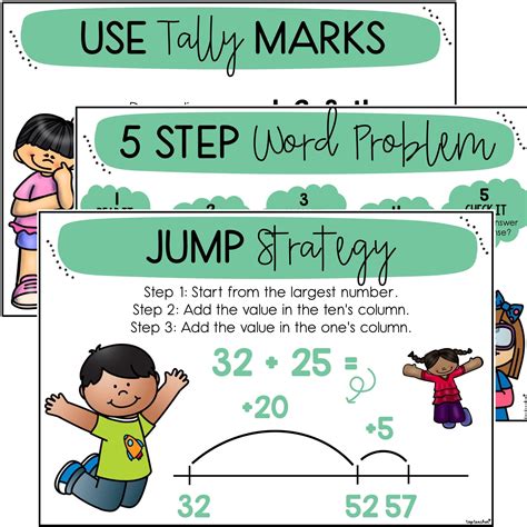 Addition Counting Strategies Posters Lets Bloom Top Teacher