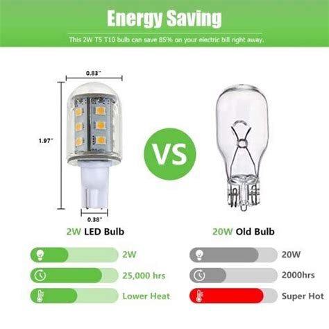 T5 T10 Wedge Base Led Light Bulbs Glass Dome 12vacdc 2watt Cool White