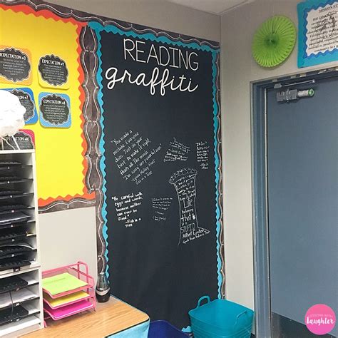 Reading Graffiti Wall Fostering A Classroom Reading Community Lessons With Laughter