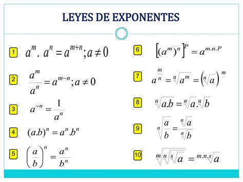 Teoria Y Problemas Resueltos De Teoria De Exponentes Ccesa007 Ppt