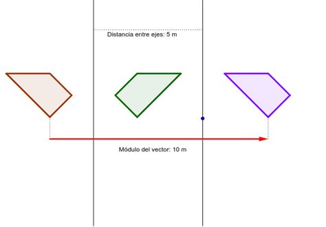 Composici N Simetrias Axiales Ejes Paralelos Geogebra