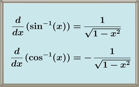 Derivadas De Funciones Trigonom Tricas Inversas Neurochispas