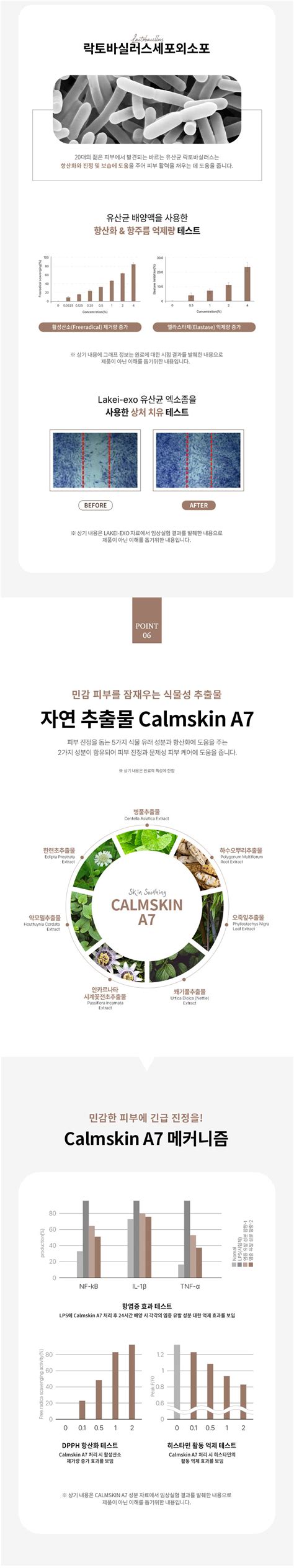 NIACINAMIDE 20% BRIGHT SHOT AMPOULE 5ml X 5EA – TOMTITTOT