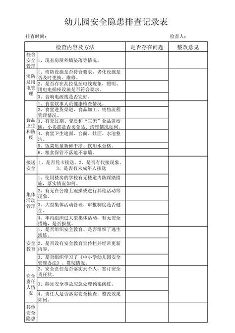 幼儿园安全隐患排查记录表下载2页其他教育资料果子办公