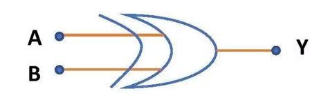 Simple Circuit Diagram Of Xor Gate - Circuit Diagram