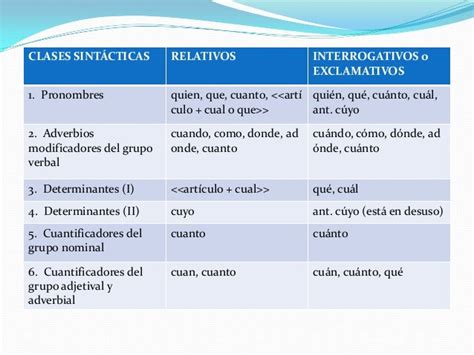 Los Relativos