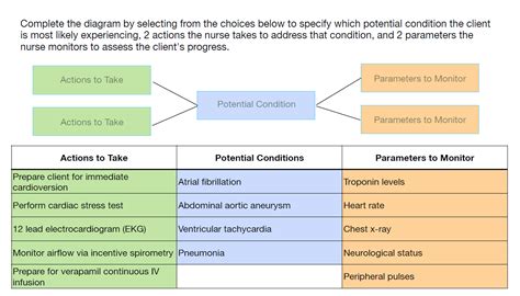 Bow Tie Question Example at Tayla Bugnion blog