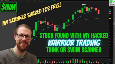 How To Create Warrior Trading Momentum Momo Scanner For Free On Think