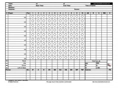 7+ Free Printable Baseball Scorecard Sheet Templates - Word Excel Formats