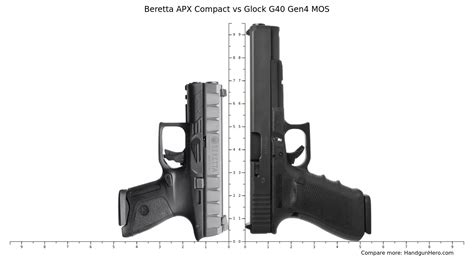 Beretta Apx Compact Vs Glock G Gen Mos Size Comparison Handgun Hero