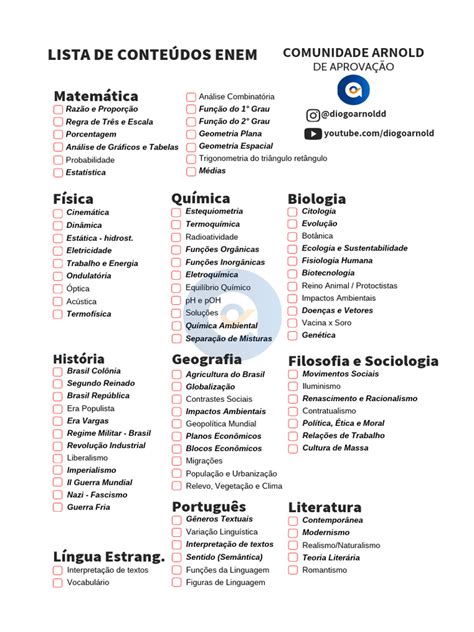Conteúdos Do Enem - Conteúdos Abrangentes para o ENEM | PDF | Brasil | Química
