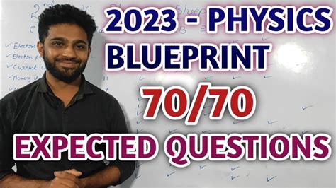 CHAPTERWISE WEIGHTAGE 2ND PUC PHYSICS BLUEPRINT 2023 PUC PHYSICS