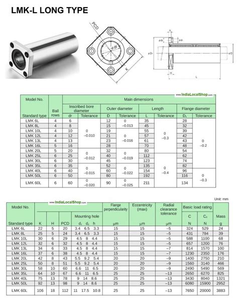 Astro Lmk Luu Mm Long Square Flange Type Linear Bearing Rki