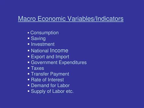 Ppt Introduction To Macro Economics Ii Powerpoint Presentation Free