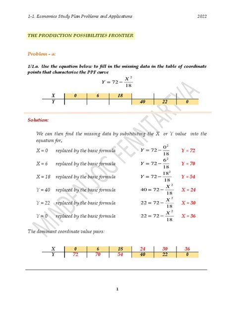 1-1 PPF - Curve | PDF | Mathematics | Mathematical Analysis