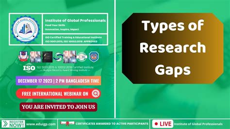 Types Of Research Gaps YouTube