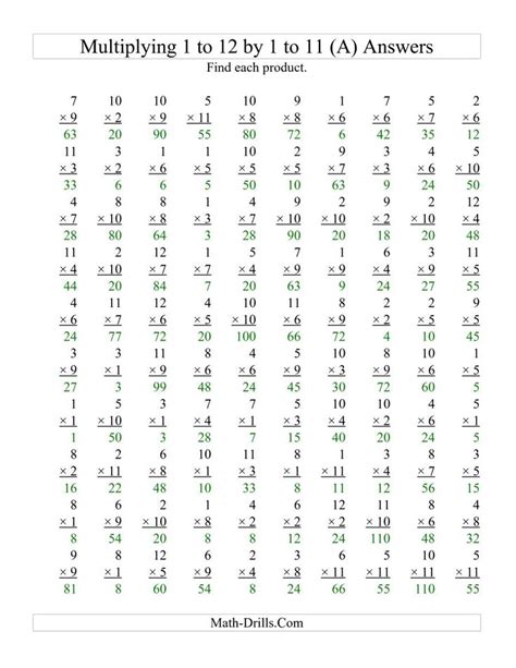 The 100 Vertical Questions Multiplying 1 To 12 By 1 To 11 A Math