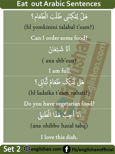 Arabic Sentences Phrases And Sentences Arabic Phrases Arabic To