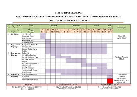 Cara Membuat Time Schedule Proyek Di Excel Eminence Nbkomputer