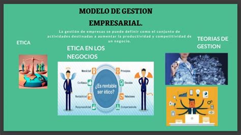 Infografia Modelo De Gestion Empresarial