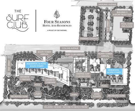 The Surf Club Four Seasons Residences in Miami Beach