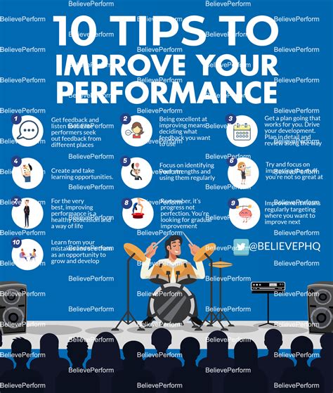 Tips To Improve Your Performance Believeperform The Uk S Leading