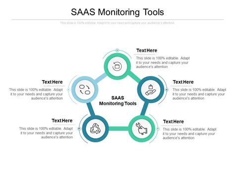 Saas Monitoring Tools Ppt Powerpoint Presentation Icon Images Cpb