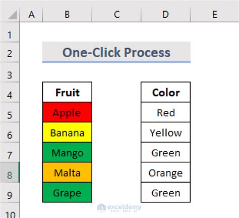 How To Use Format Painter In Excel For Multiple Cells 6 Quick Ways