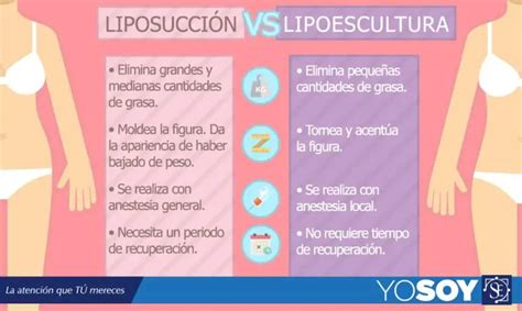 Que Diferencia Hay Entre Liposuccion Y Lipoescultura Actualizado