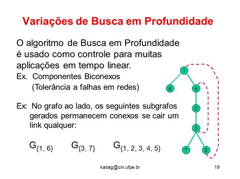 Katia S Guimar Es Busca Em Grafos Katia S Guimar Es Ppt Carregar