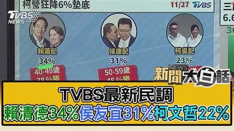 Tvbs最新民調 賴清德34 侯友宜31 柯文哲22 ｜tvbs新聞｜新聞大白話 Tvbstalk Youtube