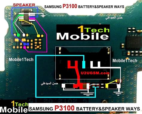 Cara Flash Samsung Tab Gt P Unbrick Id