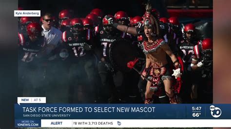 Task force formed to select new SDSU mascot