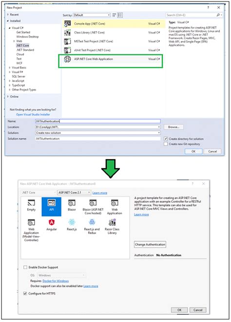 Jwt Authentication In Asp Net Core