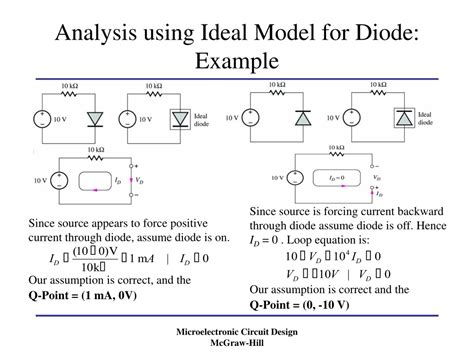 PPT Microelectronic Circuit Design Diode Analysis Methods PowerPoint