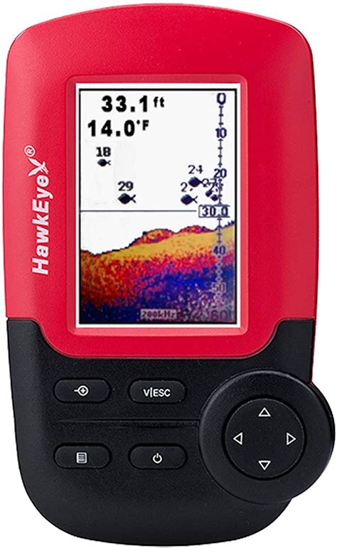 10 Best Ice Fishing Fishfinders in 2020 [with Buying Guide]